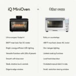 CHEF iQ MiniOven Smart Toaster Oven & Air Fryer, 11-in-1, 25 Qt, 1750W, Touchscreen, Black - Image 12